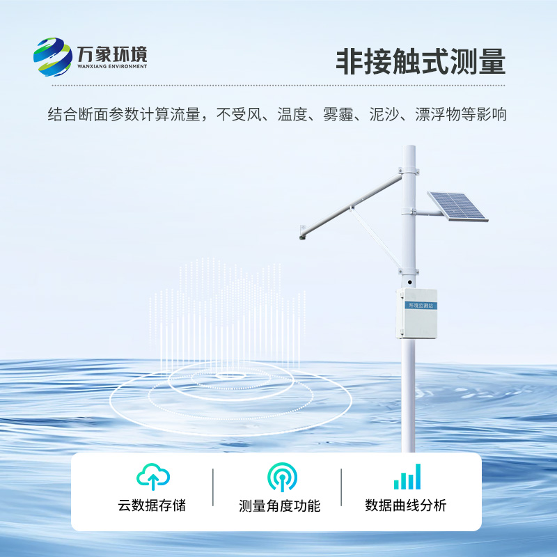 水位自動(dòng)監(jiān)測(cè)系統(tǒng)對(duì)于河道管理有什么幫助？