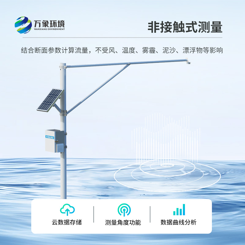 掌握河道水位實時變化，離不開河道水位監(jiān)測站